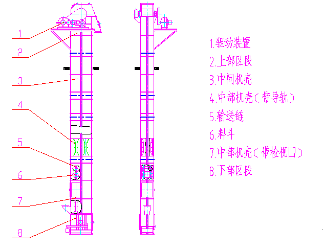 NE、NSE型鬥式提升機